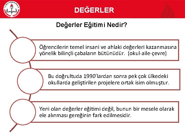 DEĞERLER Değerler Eğitimi Nedir? Öğrencilerin temel insani ve ahlaki değerleri kazanmasına yönelik bilinçli çabaların