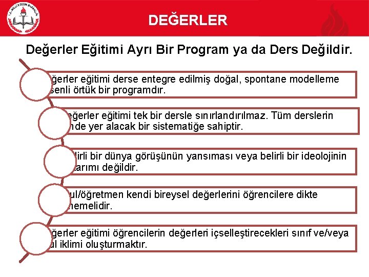 DEĞERLER Değerler Eğitimi Ayrı Bir Program ya da Ders Değildir. Değerler eğitimi derse entegre