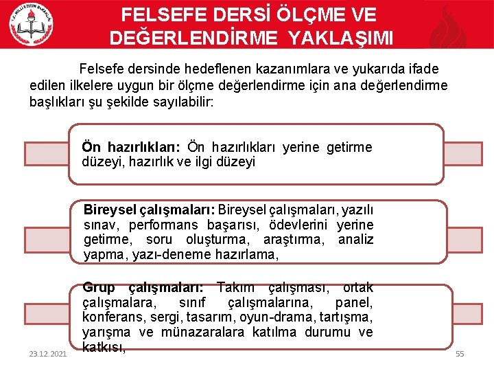 FELSEFE DERSİ ÖLÇME VE DEĞERLENDİRME YAKLAŞIMI Felsefe dersinde hedeflenen kazanımlara ve yukarıda ifade edilen