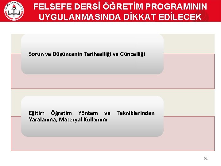 FELSEFE DERSİ ÖĞRETİM PROGRAMININ UYGULANMASINDA DİKKAT EDİLECEK HUSUSLAR Sorun ve Düşüncenin Tarihselliği ve Güncelliği