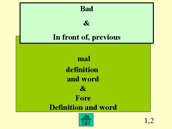 Bad & In front of, previous mal definition and word & Fore Definition and