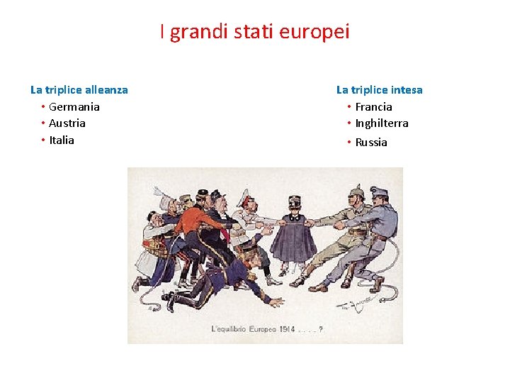 I grandi stati europei La triplice alleanza • Germania • Austria • Italia La