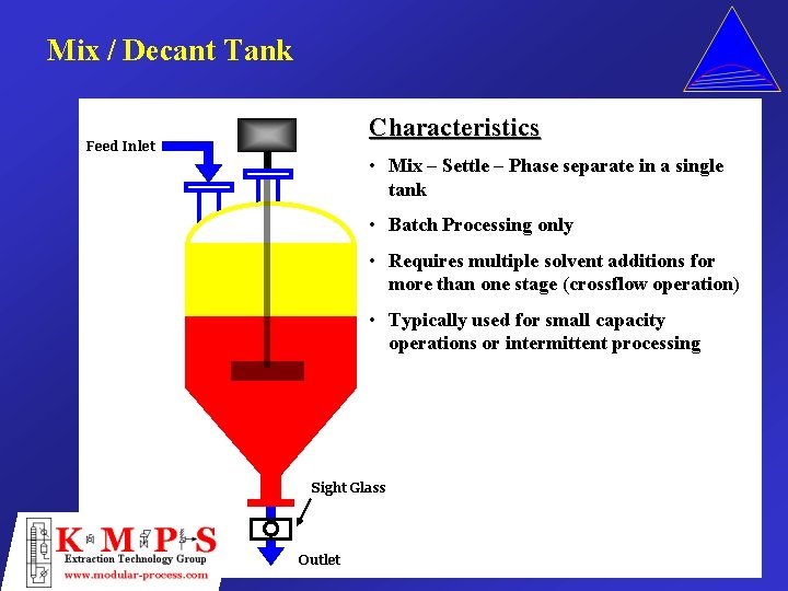 Mix / Decant Tank Characteristics Feed Inlet • Mix – Settle – Phase separate