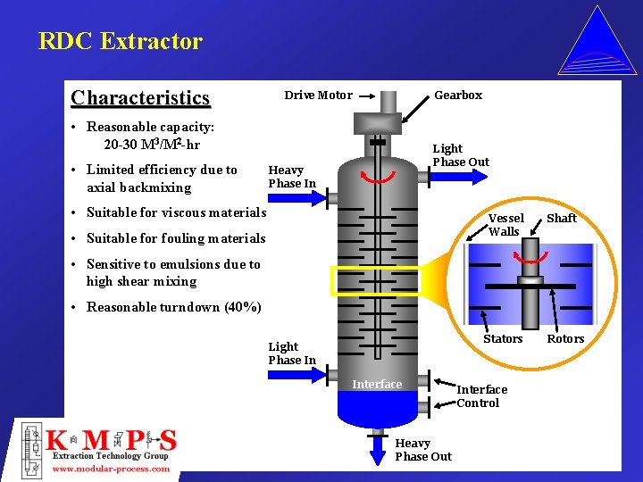 RDC Extractor Characteristics Drive Motor Gearbox • Reasonable capacity: 20 -30 M 3/M 2