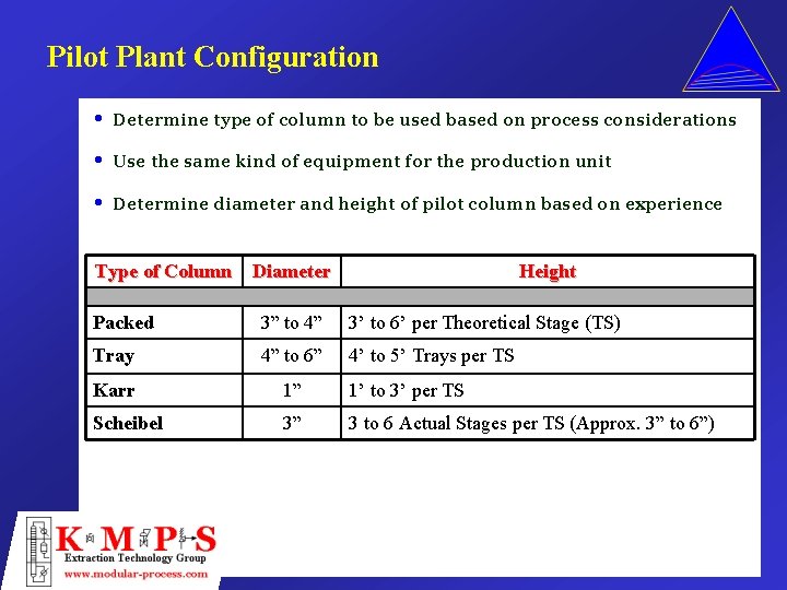 Pilot Plant Configuration • Determine type of column to be used based on process