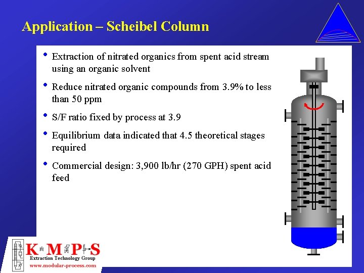 Application – Scheibel Column • Extraction of nitrated organics from spent acid stream using