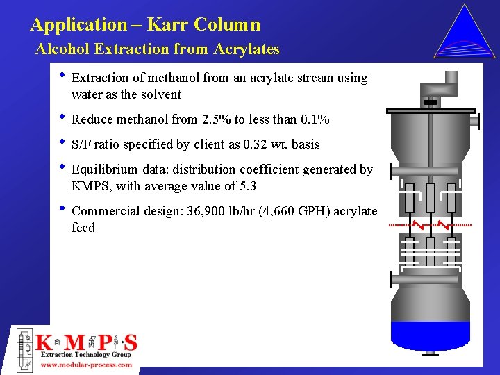 Application – Karr Column Alcohol Extraction from Acrylates • Extraction of methanol from an