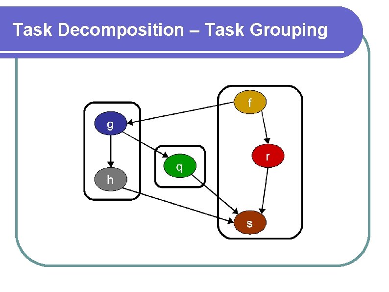 Task Decomposition – Task Grouping 