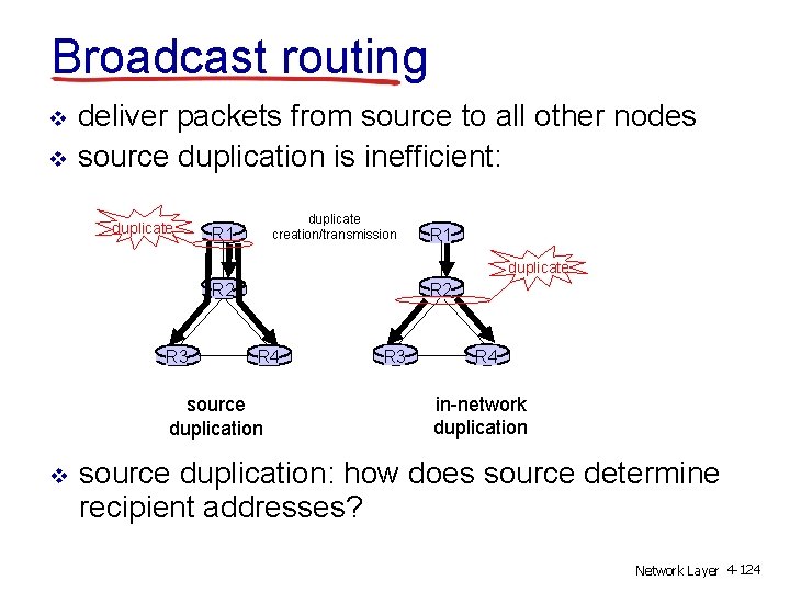 Broadcast routing v v deliver packets from source to all other nodes source duplication
