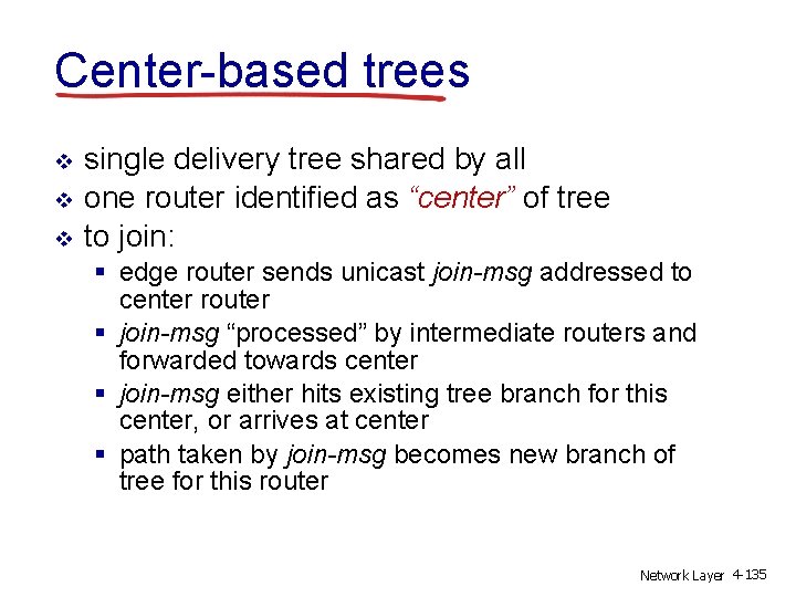 Center-based trees v v v single delivery tree shared by all one router identified