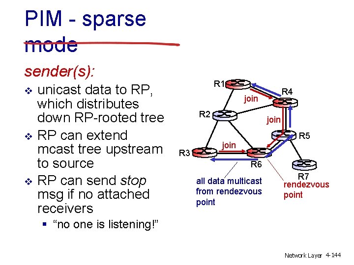 PIM - sparse mode sender(s): v v v unicast data to RP, which distributes