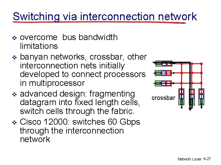 Switching via interconnection network v v overcome bus bandwidth limitations banyan networks, crossbar, other