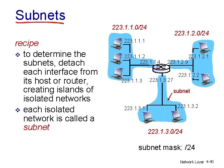 Subnets 223. 1. 1. 0/24 recipe v to determine the subnets, detach each interface