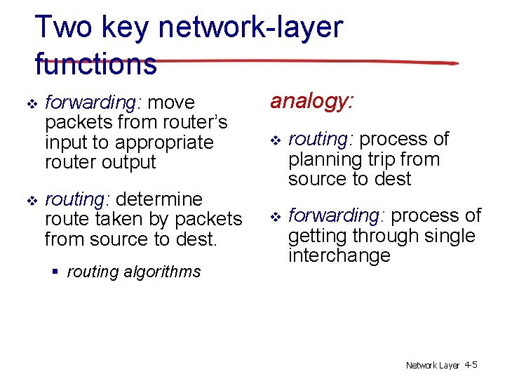 Two key network-layer functions v v forwarding: move packets from router’s input to appropriate