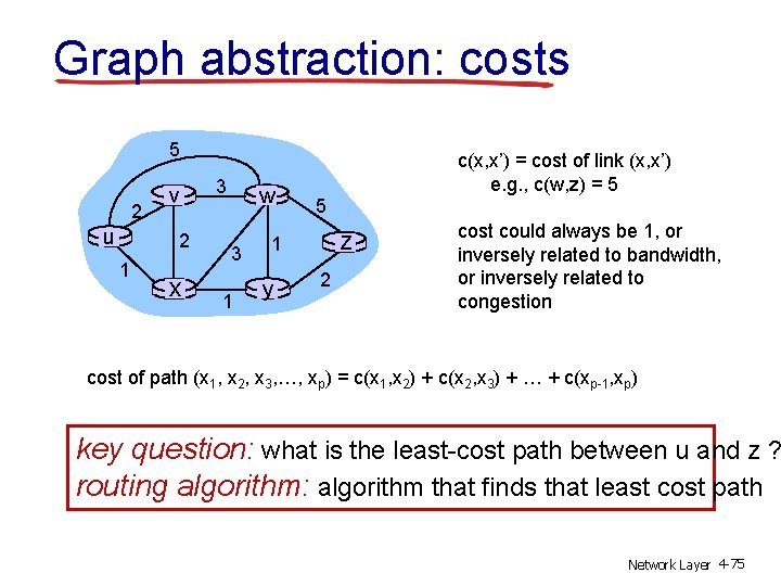 Graph abstraction: costs 5 2 u v 2 1 x 3 w 3 1