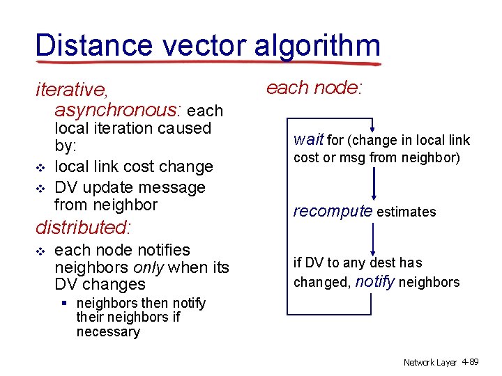 Distance vector algorithm iterative, asynchronous: each v v local iteration caused by: local link