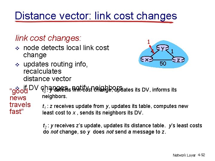 Distance vector: link cost changes: 1 y node detects local link cost 4 1