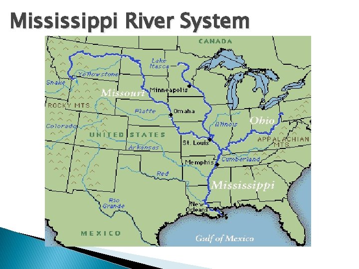 Mississippi River System 