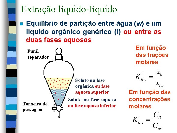 Extração líquido-líquido n Equilíbrio de partição entre água (w) e um líquido orgânico genérico