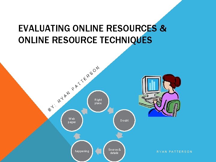 EVALUATING ONLINE RESOURCES & ONLINE RESOURCE TECHNIQUES B Y : R Y A N