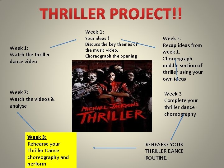 THRILLER PROJECT!! Week 1: Watch the thriller dance video Week 7: Watch the videos