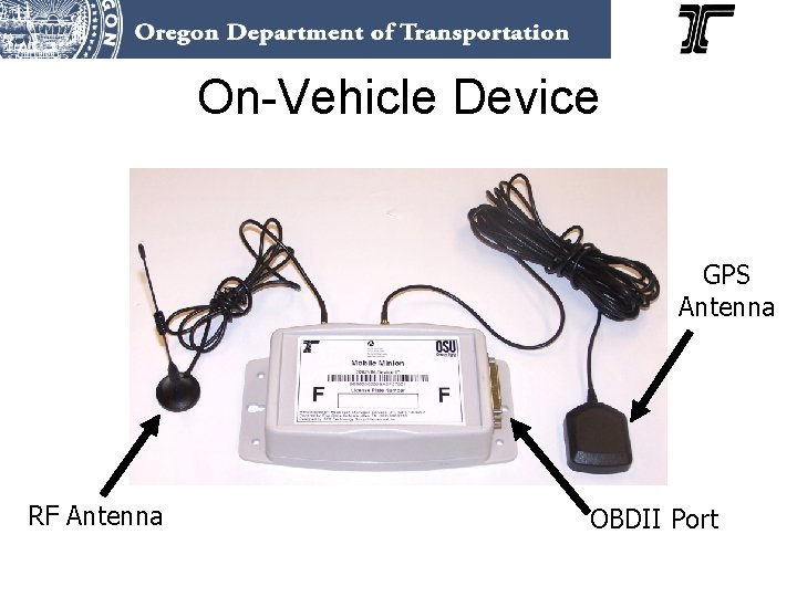 On-Vehicle Device GPS Antenna RF Antenna OBDII Port 