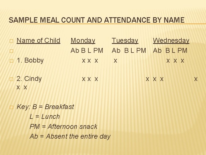 SAMPLE MEAL COUNT AND ATTENDANCE BY NAME � Name of Child � Monday Ab