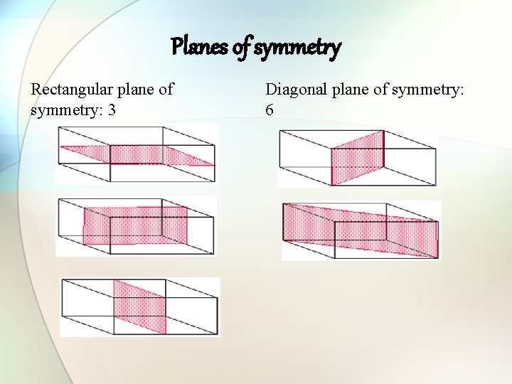 Planes of symmetry Rectangular plane of symmetry: 3 Diagonal plane of symmetry: 6 