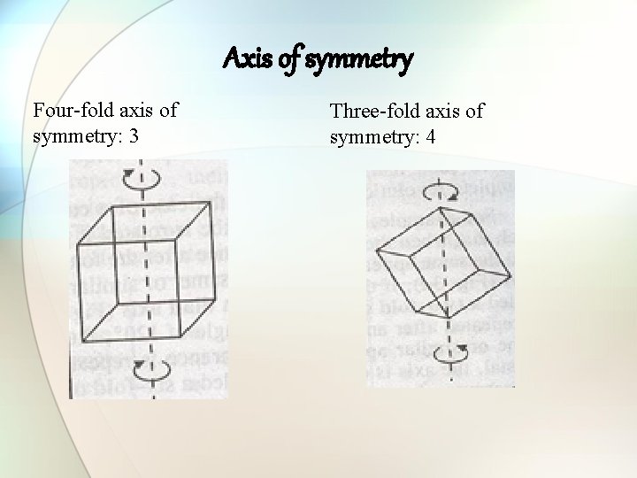 Axis of symmetry Four-fold axis of symmetry: 3 Three-fold axis of symmetry: 4 