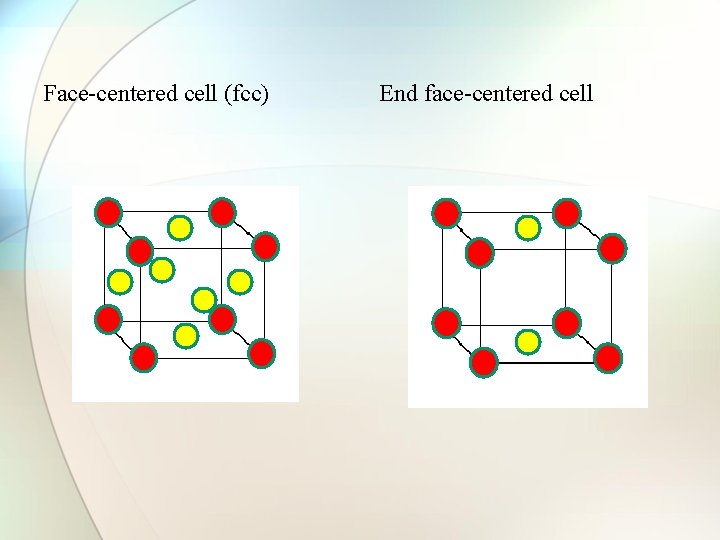 Face-centered cell (fcc) End face-centered cell 