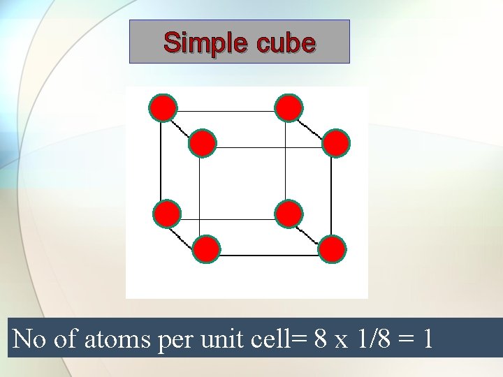 Simple cube No of atoms per unit cell= 8 x 1/8 = 1 