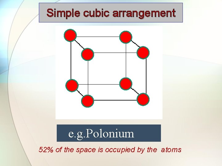 Simple cubic arrangement e. g. Polonium 52% of the space is occupied by the