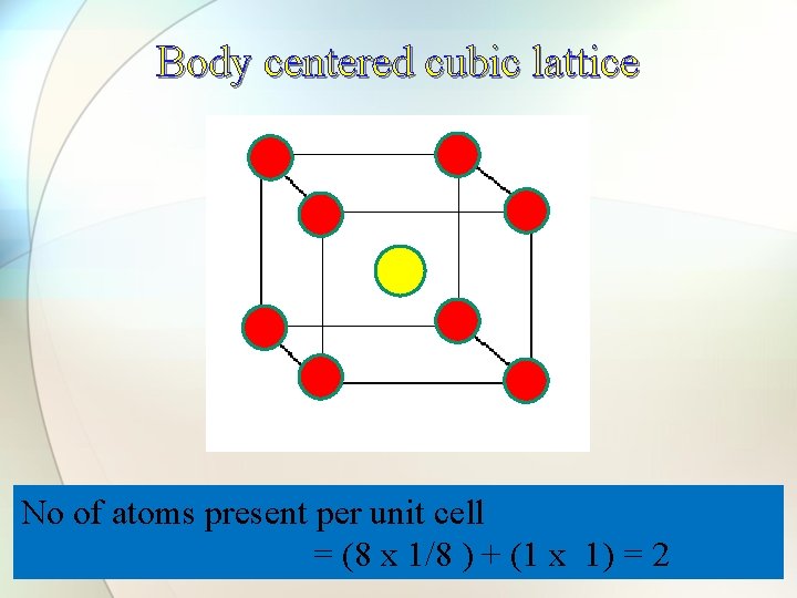 Body centered cubic lattice No of atoms present per unit cell = (8 x