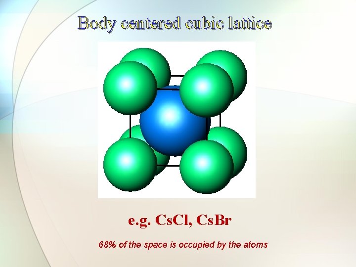 Body centered cubic lattice e. g. Cs. Cl, Cs. Br 68% of the space
