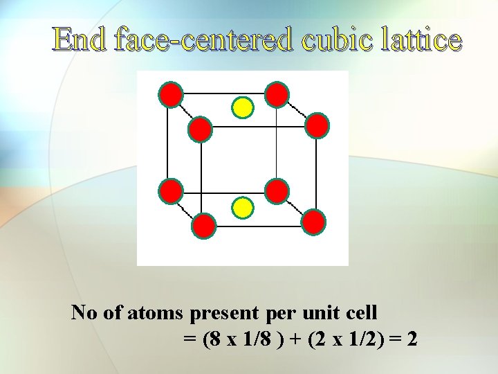 End face-centered cubic lattice No of atoms present per unit cell = (8 x