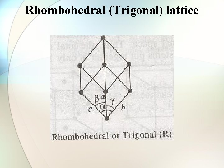 Rhombohedral (Trigonal) lattice 