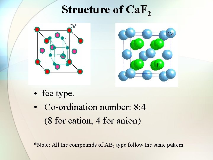 Structure of Ca. F 2 Ca+ F- • fcc type. • Co-ordination number: 8: