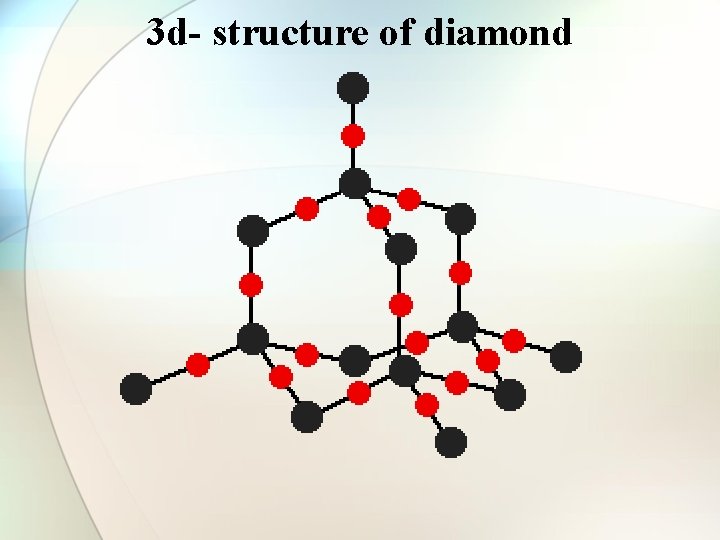 3 d- structure of diamond 