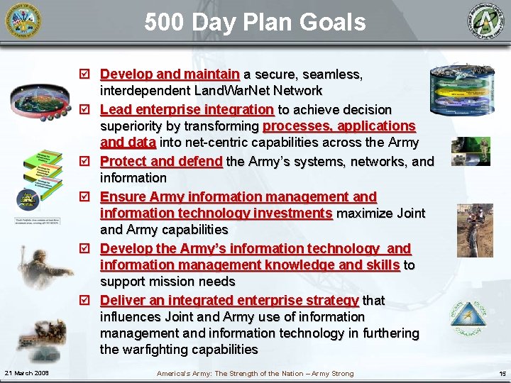 500 Day Plan Goals þ Develop and maintain a secure, seamless, interdependent Land. War.