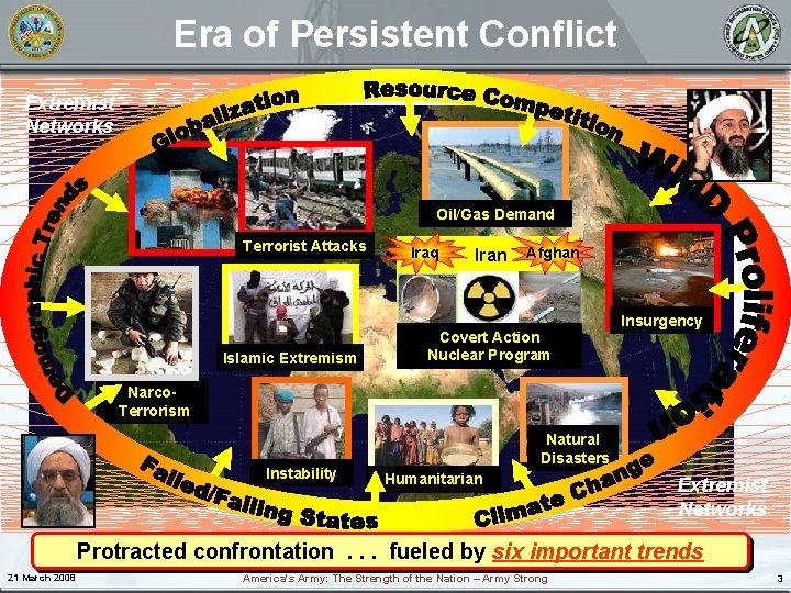 Era of Persistent Conflict Extremist Networks Oil/Gas Demand Terrorist Attacks Islamic Extremism Iraq Iran