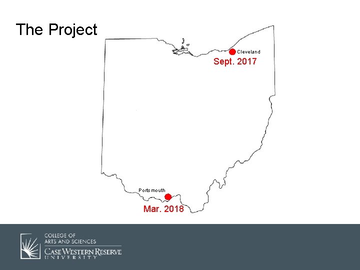 The Project Cleveland Sept. 2017 Portsmouth Mar. 2018 