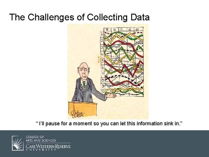 The Challenges of Collecting Data “ I’ll pause for a moment so you can
