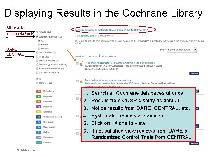 Displaying Results in the Cochrane Library All results CDSR (default) DARE CENTRAL 1. 2.