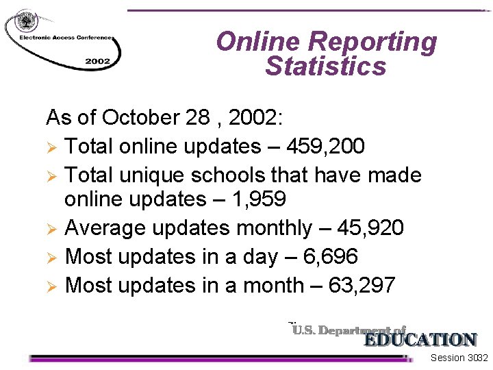 Online Reporting Statistics As of October 28 , 2002: Ø Total online updates –