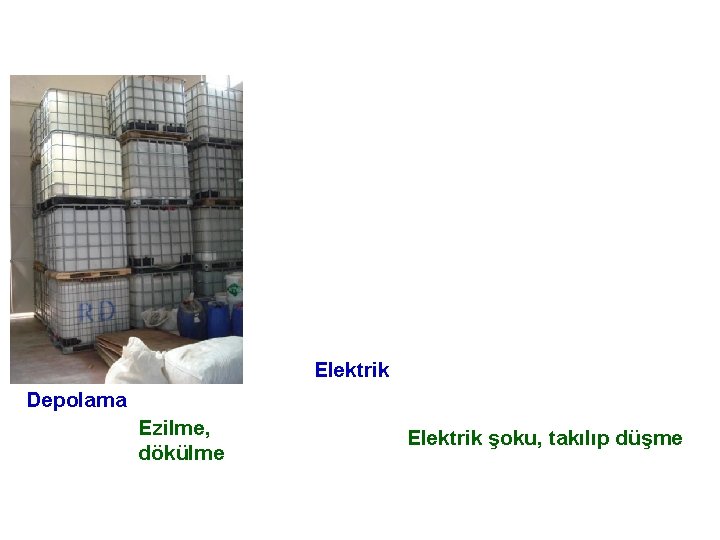 Elektrik Depolama Ezilme, dökülme Elektrik şoku, takılıp düşme 