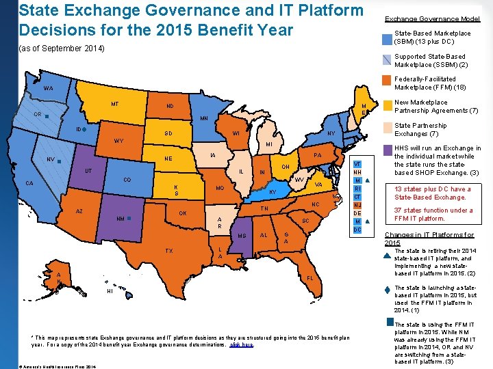 State Based Exchanges Creating an Affordable Stable and Accessible System for