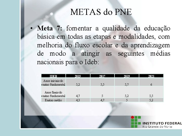 Plano Nacional de educao Organizao e Gesto da