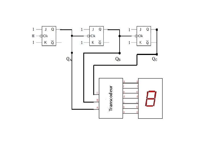 Transcodeur 