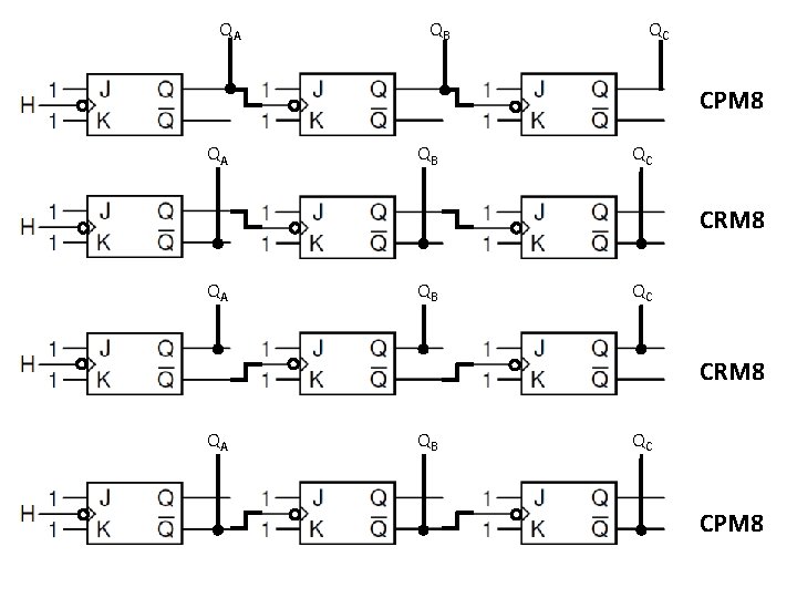 QA QB QC CPM 8 QA QB QC CRM 8 QA QB QC CPM