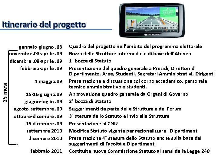 Itinerario del progetto 25 mesi gennaio-giugno. 08 novembre. 08 -aprile. 09 dicembre. 08 -aprile.